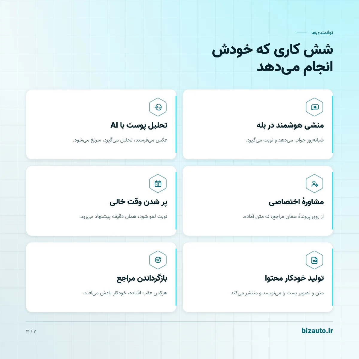 چهار وضعیت رایج کلینیکها در پاسخگویی به مراجعین و اینکه کلینیک شما در کدام قرار دارد. سرعت پاسخ مستقیماً بر حفظ اعتماد مراجعهکننده اثر میگذارد.
